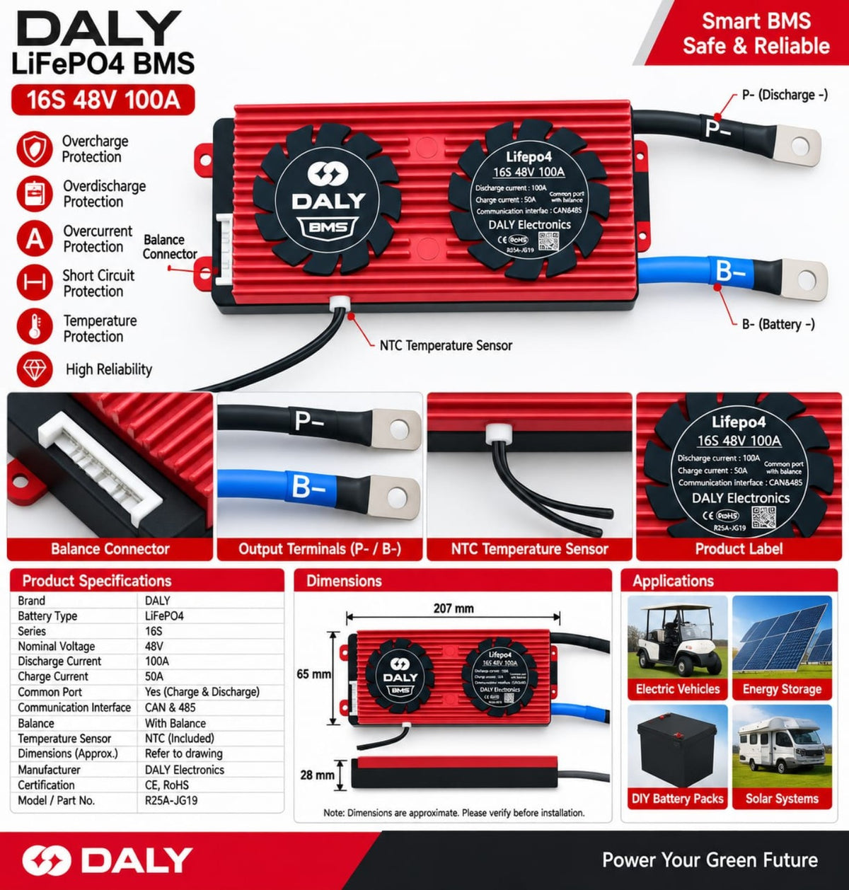 DALY 16S 48V 100A LiFePO4 BMS details and specifications