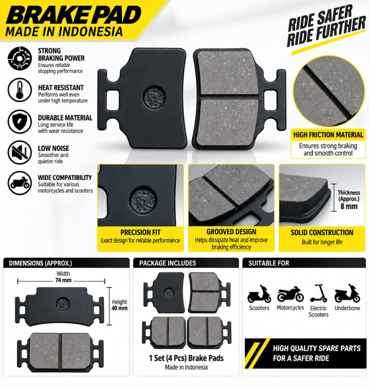 Disc Brake Pads GLMR BS4 product details and dimensions